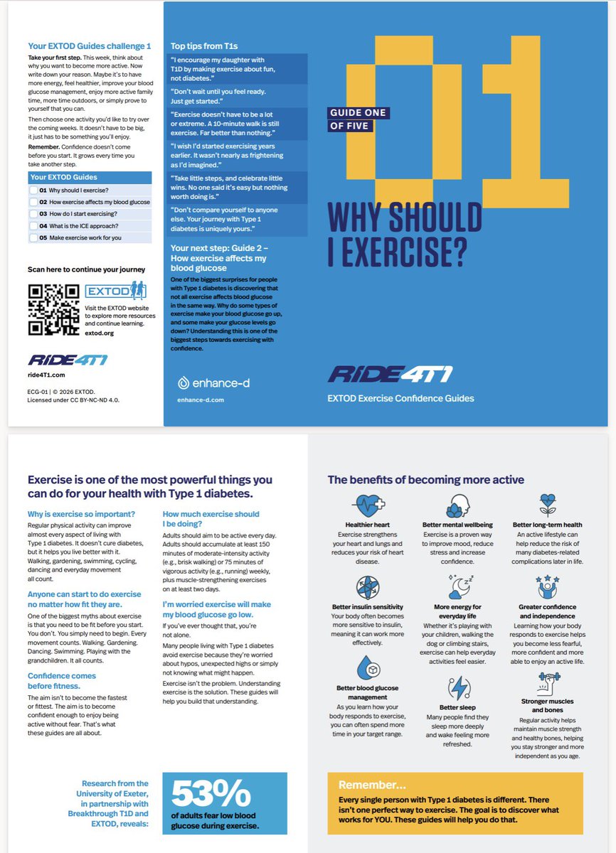 DSNforumUK's tweet photo. 📣 New: EXTOD Exercise Confidence Guides — 5 practical guides helping people with Type 1 Diabetes exercise safely, developed with DSN input.

Launching via @Ride4T1, with 5 free Community Days this Aug–Sept in Exeter, Bristol, Leeds, Edinburgh &amp; Inverness 🚴 https://t.co/axCWQRlmvA