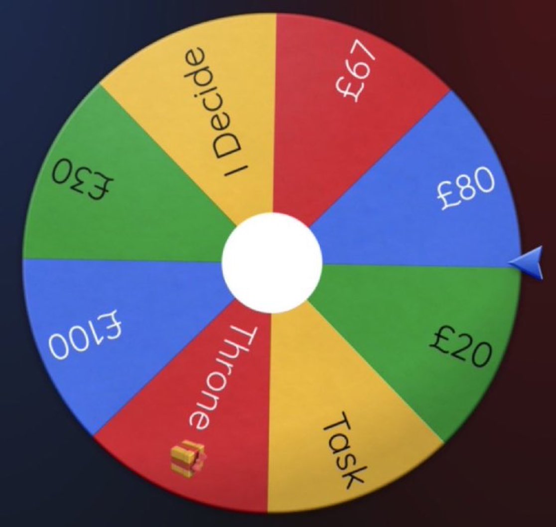 princesswreen1's tweet photo. Stepp up losers spin the wheel good boys spin once but the best boys spin until they are ruined, which are you?
Findom femdom soles feet wheel https://t.co/gbByuXikSW