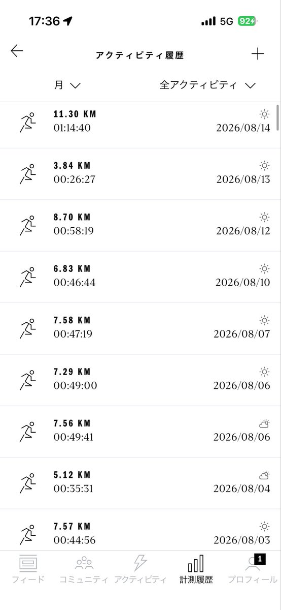 aopon_kl's tweet photo. 8月はほぼ毎日ランニング🏃
それなのに大して体重落ちなくて悲しい。
一時帰国でむしろ増えそう😂 https://t.co/soG1d195U8
