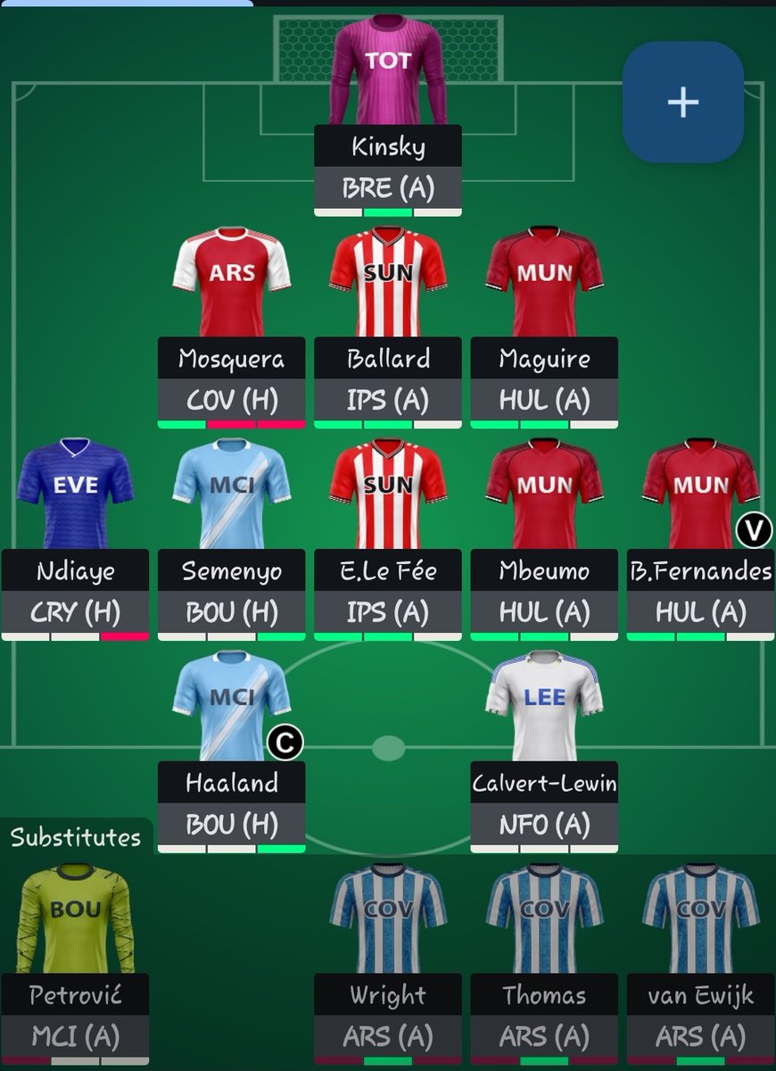 KThat14302's tweet photo. @FPL__Raptor BB2 WC6 FH4, not sure whether Awoniyi/Simms/Thomas Asante or even Rutter https://t.co/dtCS37zddy