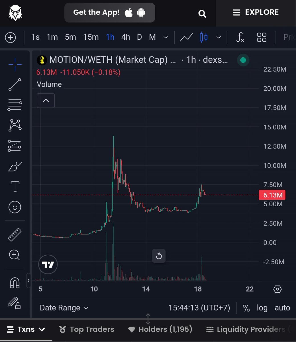 Dexxcuyy's tweet photo. burn sudah 8% dari supplay dan mcap nahan 6m.

menurut gw klo smpe v2 kluar dalam bebarapa hari ini $MOTION bakal meledak lagi kalau ga ath ya new ath

semoga aja lancar v2 https://t.co/6RKcnTI54l