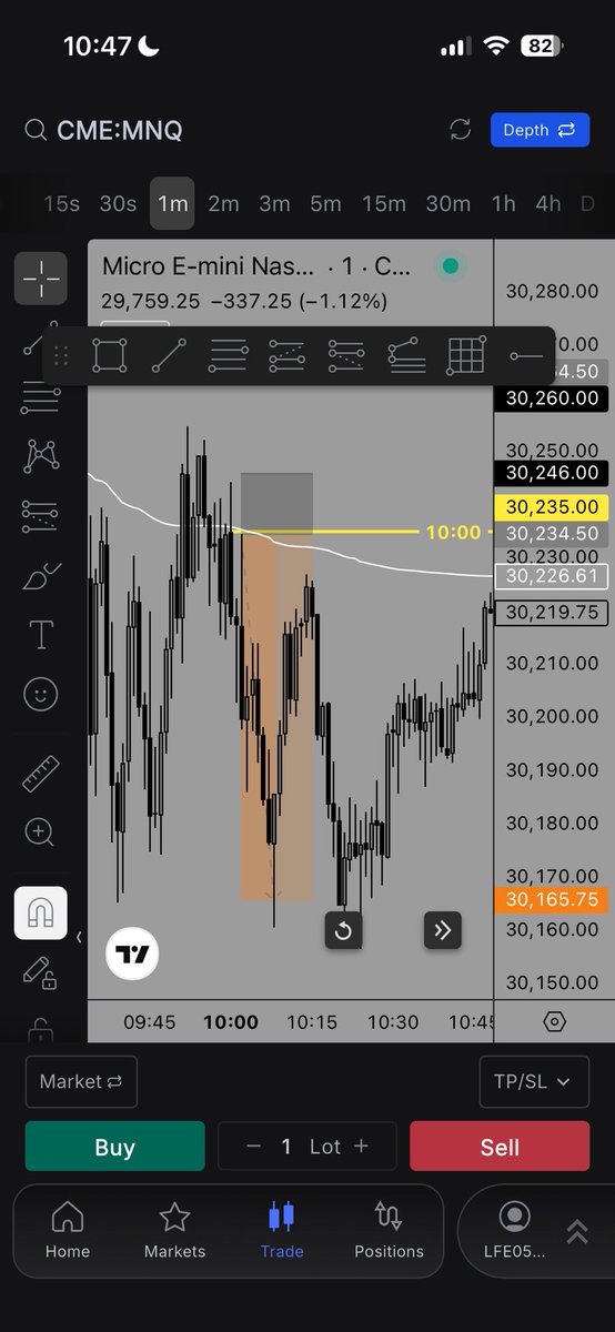 erayze7's tweet photo. @archietradesea1 Its basically Levels where a new HTF candle opens and you can use them as a retest for an entry 

There Are: 00:00, 10:00am, 18:00 key opens https://t.co/FSMSdRYtF5