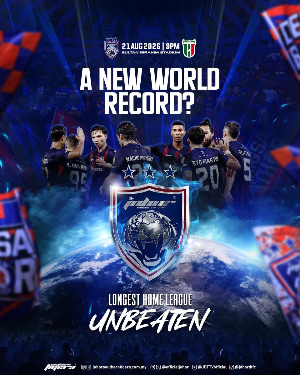 OfficialJohor's tweet photo. JOIN US THIS FRIDAY AS JDT CHASE A WORLD RECORD

A New World Record is on the horizon when we play Kuching City FC in the 2026/27 Malaysia Super League opener and Charity Cup.

We equalled the current world record of 108 home matches unbeaten in the league last season. Now we attempt to set a new world record.

Join us at Sultan Ibrahim Stadium this Friday and be part of what could be a historic occasion.

Get your tickets now! — https://t.co/PJRD8uj4ms

Hidup Johor Demi Johor
#WeAreAMovement
#WhatCanYouDo
#TheTMJeffect
#SouthernTigers
#JewelOfTheSouth