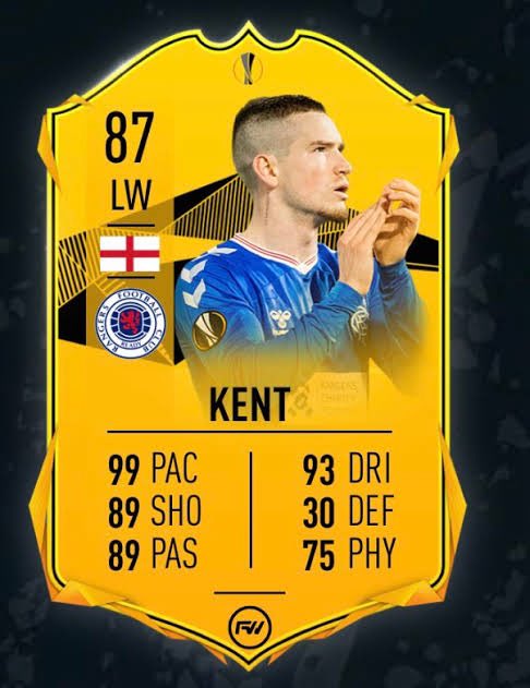 Moustafaakmal's tweet photo. @FutSheriff The 🐐 of all cards https://t.co/zCGgtj9Dzg
