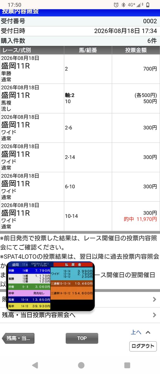 makesense0505's tweet photo. @RACESTRATE1cfs 盛岡メインありがとうございました！
買い方変ですけどワイド獲れました。馬連、穴単買い忘れが悔やまれますが、引き続き宜しくお願いします！ https://t.co/BHe8xXjAKx