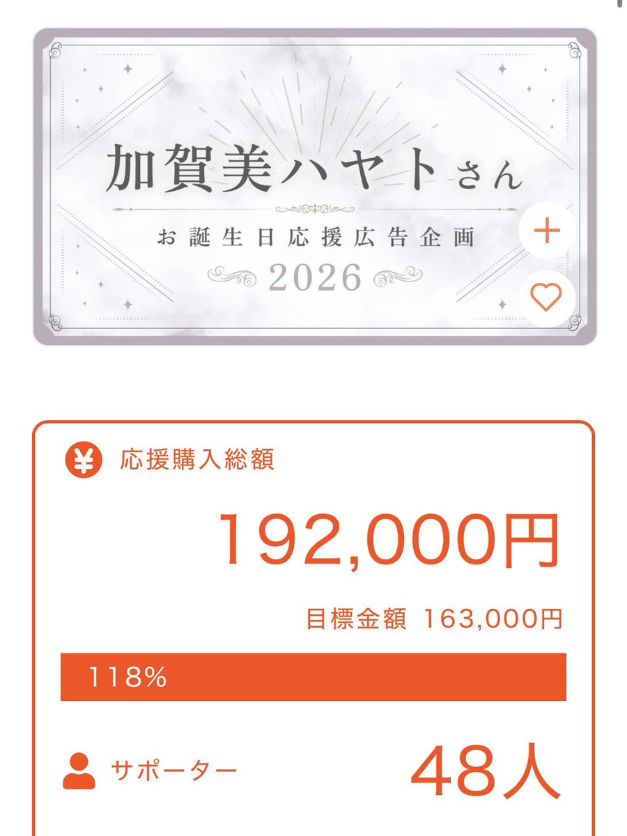 KI_yuushi's tweet photo. 【クラファン進捗状況】

現在の達成率：118%

↑⁉️⁉️

初日から沢山のご支援、誠にありがとうございます😳✨️
第1目標(東京)を達成いたしました！

全国各地への広告掲出を目指しておりますので、引き続き皆様のご参加をお待ちしております！🙇🏻

https://t.co/K1yx3Zh8P4 https://t.co/1WaawM3ojA