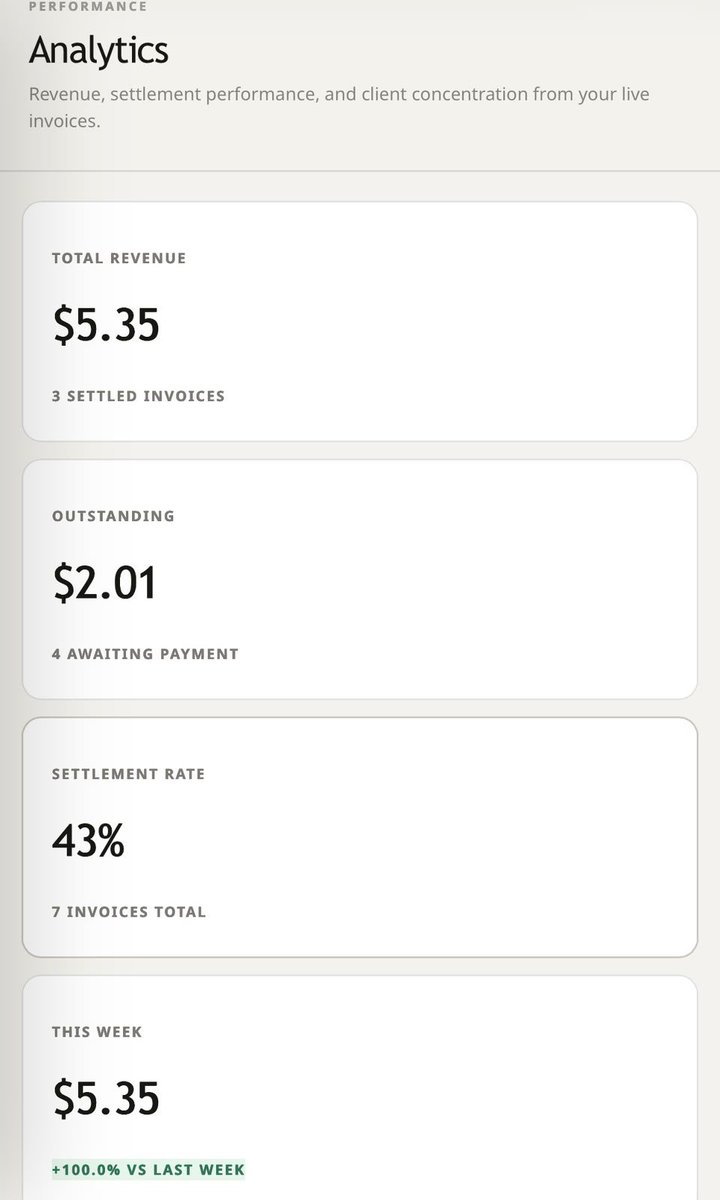DFUZEGA39280676's tweet photo. Tried @PayMateagent to bill a client today. It’s worth explaining because invoicing is usually the most annoying part of freelancing.

Here's exactly what happened: 🧵 https://t.co/Ieo79ktm30