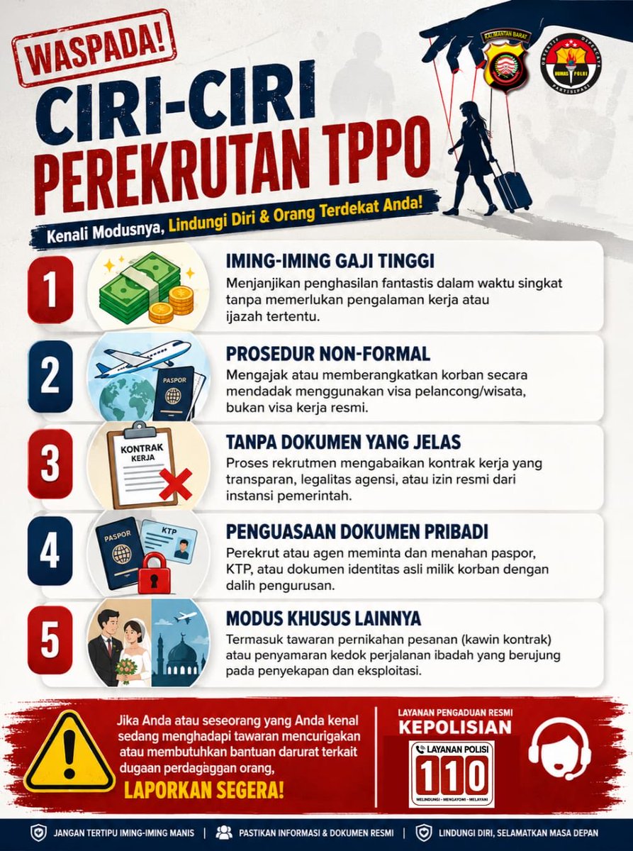 polres_ku's tweet photo. WASPADA! Kenali ciri-ciri perekrutan Tindak Pidana Perdagangan Orang (TPPO).
Jangan mudah tergiur tawaran kerja dengan gaji fantastis dalam waktu singkat, terutama jika prosesnya tidak jelas, menggunakan visa wisata, tanpa kontrak kerja resmi. https://t.co/fLTnXnu4Iy