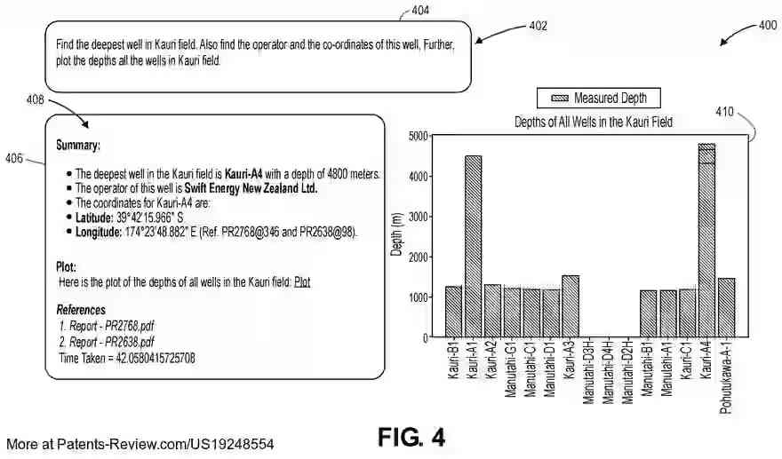 PatentPulse's tweet photo. New #patent grant #US19248554B1 by #SchlumbergerTech introduces an agentic workflow for #LanguageModel powered search & visualization on structured/unstructured data.
Key aspects:  
- Receives & interprets data queries  
- Develops action plans  
- Utilizes tool calls for output synthesis  
- Ensures query response success

#AI #DataScience #Innovation