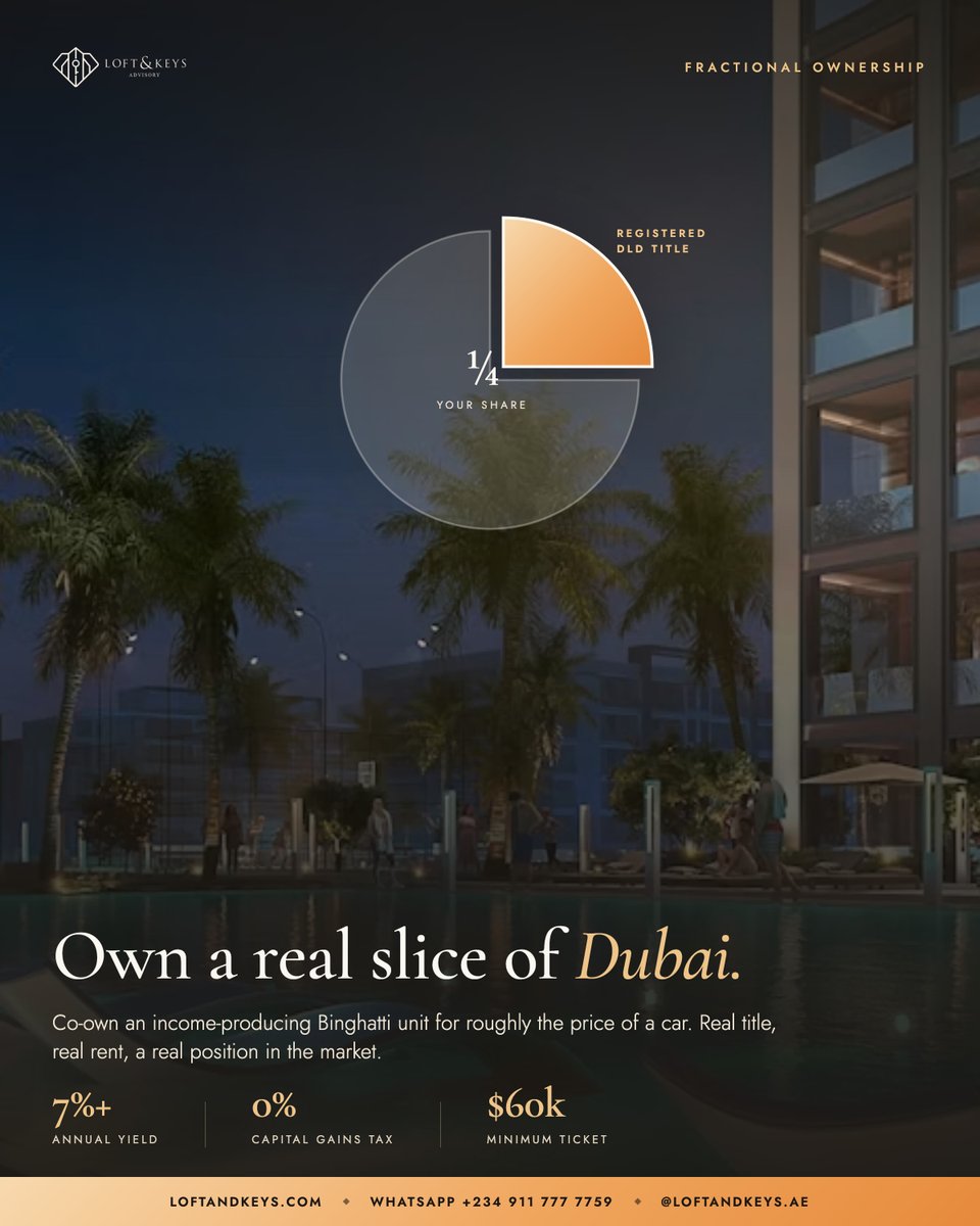 loftandkeys's tweet photo. You can own a real, registered slice of Dubai for roughly the price of a car. The honest question is when that makes sense, and when it is a compromise.

Fractional ownership lets several investors co-own an income-producing unit, each holding a registered share and collecting a proportional slice of the rent.

When it genuinely fits: when you want into the market now rather than after years of saving; when you want a dollar-pegged, 7% plus income without tying up a full unit's capital; when you would rather learn with a smaller real position than wait with a theoretical larger one.

The honest caveat, because we do not pretend otherwise: a fraction gives you less control than whole ownership, and your exit depends on the structure the share sits in. It is a smart start, not a substitute for owning outright if that is your goal.

Used well, it is an on-ramp. Real income, real title, real learning, without waiting until you are wealthy to begin.

So which is it for you, a smart start, or a compromise you would rather skip?

Comment SLICE and we'll send how it works. https://t.co/ajuWGUz5zM