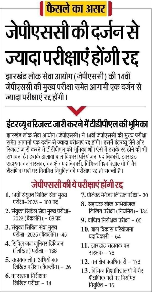 apurv_shaurya's tweet photo. I appeared for Jharkhand Judiciary pre on 10 March 2024 and cleared it &amp; from that day I have been giving time and energy and mental space to give my full for JJS mains.

After two and half years, they are now cancelling the exam.

It's nothing but a cruel joke. https://t.co/uIu1dUsU0X