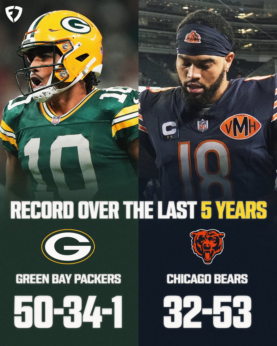 FDSportsbook's tweet photo. The Bears are turning it around lately...

But, the Packers have been the team to beat 🔥

#GoPackGo | #DaBears https://t.co/9twSoJv48q