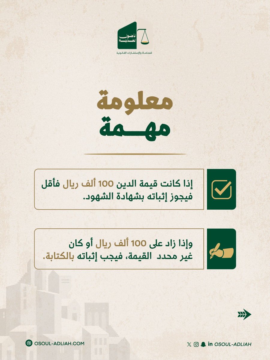 osoul_law's tweet photo. هذا صاحبي… ما يحتاج ورق..
من أكثر الجمل اللي قد يندم عليها الدائن.
توثيق الدين مو عدم ثقة، بل حفظ للحقوق.
 والقرآن الكريم سبق أن وجّه إلى ذلك:
﴿إِذَا تَدَايَنتُم بِدَيْنٍ إِلَىٰ أَجَلٍ مُّسَمًّى فَاكْتُبُوهُ﴾

ومتوفرة في منصة ناجز خدمة للإقرارات تتيح توثيق الإقرار بالدين إلكترونيًا.
حرّص ولا تخوّن… وثّق حقك..