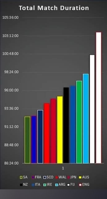 VR_Content's tweet photo. @bensmithrugby Morons, maybe get the facts, you need to speed up a bit https://t.co/eZWa9TNvVw
