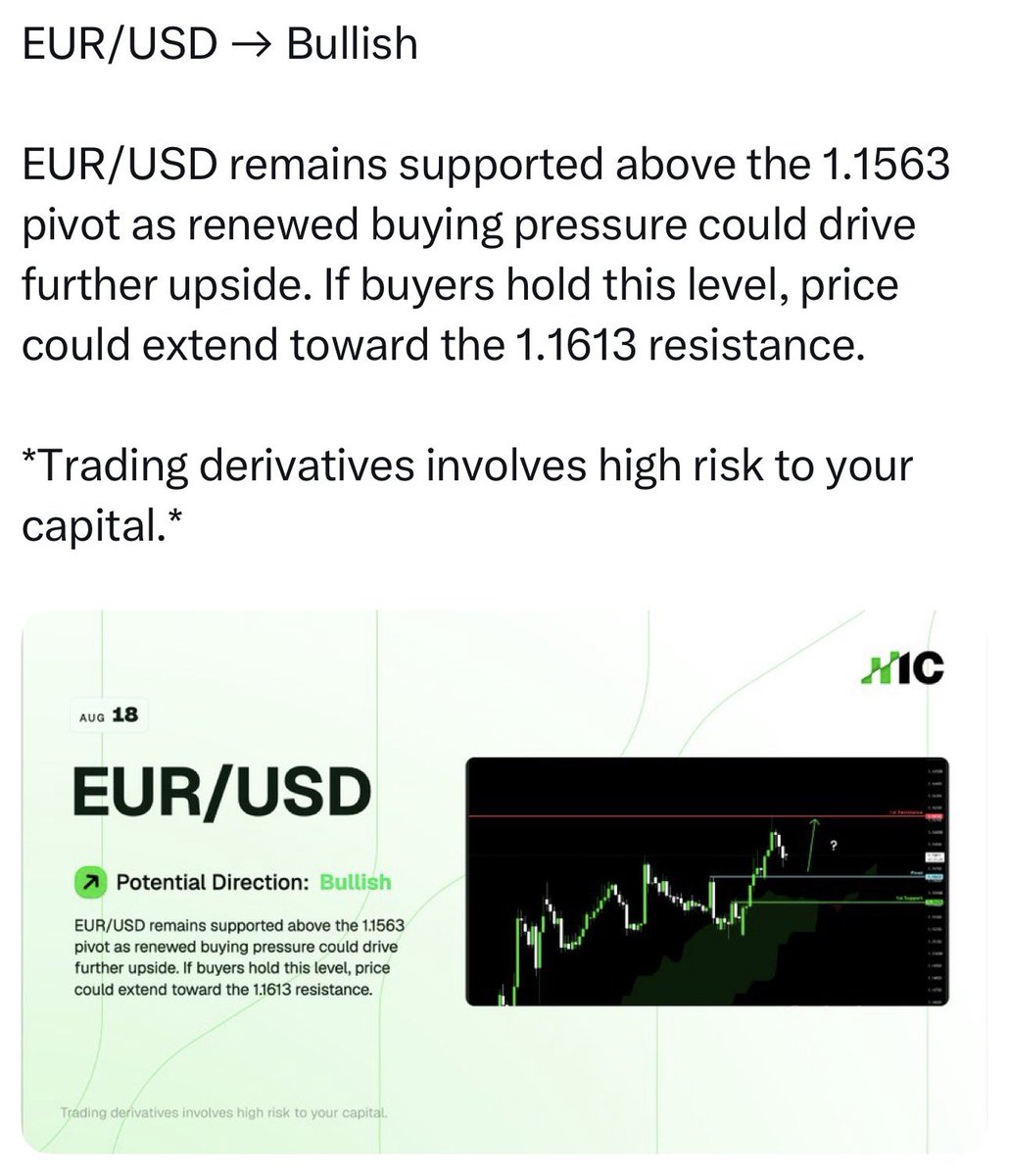 brokeridea's tweet photo. Trade up to IC MARKETS:
https://t.co/v5Tx3ZfUsX
Referral Partner: 6345
Broker Review - Visit: https://t.co/h0S2KXE0pL
#icmarkets #ForexAnalysis #FinancialEducation
#MarketInsights #bestbroker #brokeridea #IB #affiliatepartner #introducerbroker #IC #eurusd https://t.co/UVjYtQ4cbR