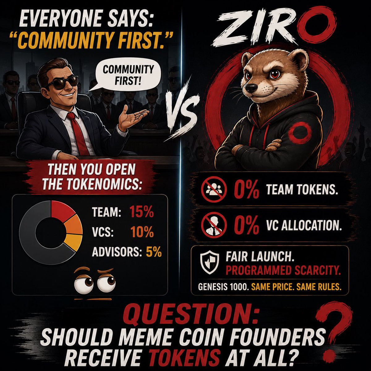 ziromeme's tweet photo. If it’s truly community first, why does the community start behind the team? 

👀

#meme #crypto #memetoken #eth #btc #bitcoin #ether #nsfwtwtًً #LaCasaDeLosFamososMéxico #GranHermanoGeneraciónDorada #ykssonuç #brøndby https://t.co/iazzXH5i8i