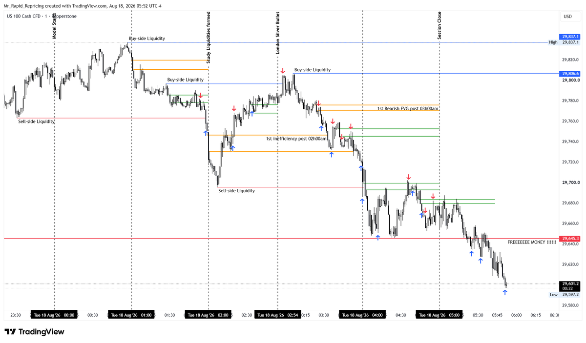 RapidRepricing tweet picture