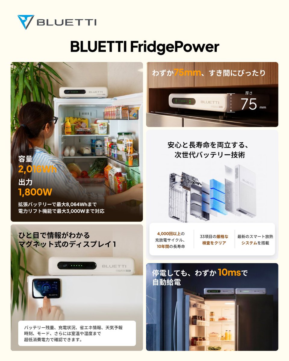 BLUETTI_JAPAN's tweet photo. 🧊 冷蔵庫専用バックアップ電源「FridgePower」🔋

「薄さ」と「大容量」を両立した、
冷蔵庫のためのバックアップ電源。

📏 2,016Wh大容量 × 厚さ75mm超薄型 × 重量19kg

⚡ 定格出力1,800W
電力リフト機能で最大3,000Wに対応

⚡ わずか10msで自動給電
停電を検知すると、自動で給電へ切り替え

🔋 4つの充電方式に対応
最短1.1時間でフル充電

🔋 長寿命設計
4,000回以上の充放電サイクルに対応

🔋 最大8,064Whまで容量拡張可能
冷蔵庫を最長4日間バックアップ

暮らしに自然になじみながら、
もしもの停電に備える。

FridgePowerの詳細はこちらから▼
https://t.co/XvepFYEEGY

#BLUETTI #BLUETTI_AORA
#ブルーティ #FridgePower #新製品
#AORA #アオラ #ポータブル電源
#停電対策 #防災 #防災対策 #もしもの備え