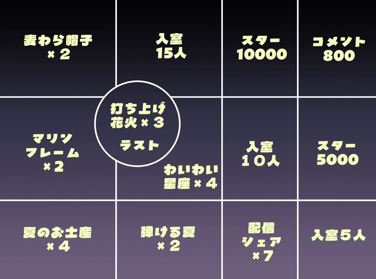 nonoka_cha's tweet photo. 本日のパネル開けこちらです！🎇

この後19時から！
最初1時間ほどはコメント稼ぎも兼ねて歌います🎤
よかったら聴きに来てね🌼 https://t.co/GY0atwZuXp