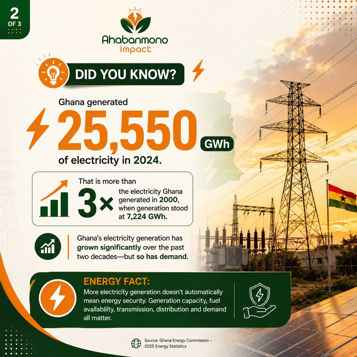 ahabanmonorg's tweet photo. Did you Know ? https://t.co/gS3g4jTrhI