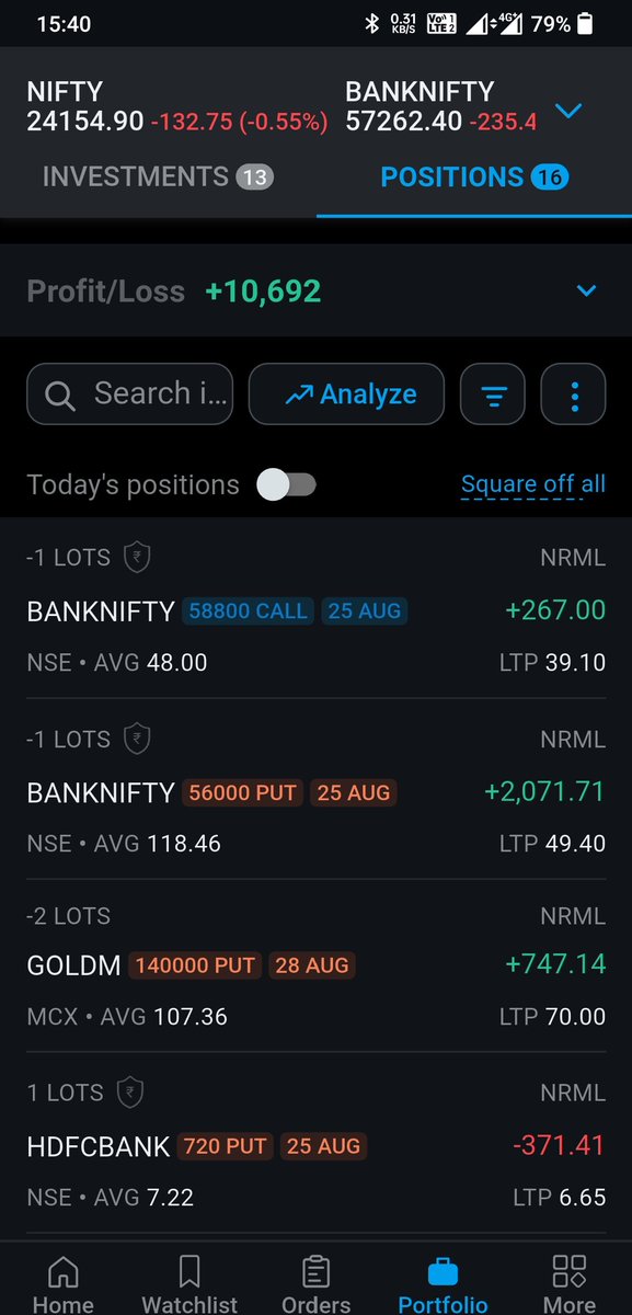 monaji09's tweet photo. +2000
Cf 8600
18th aug exp approx 15k, about .85% for the week
#Nifty
#OptionsTrading
NOT #VerifiedBySensibull https://t.co/Nb1xsrEedU