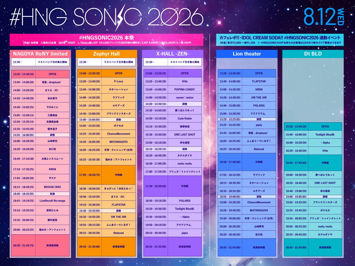 HngSonic's tweet photo. 🚨チケットプレゼント企画🚨

🗓8/12(水)~14(金)
🚀#HNGSONIC2026🚀
📍NAGOYA ReNY limited 他複数会場連動！

こちらをフォロー&amp;引用RTで
🎉前方チケット🎉
🎁各日10名プレゼント🎁

🎟https://t.co/CHkw2zwY38
(8/12(水)12:00〆)

#プレゼント企画 https://t.co/RxBKPdlc81