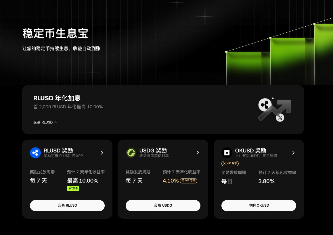 xincctnnq's tweet photo. OKX 的产品经理是懂我们爱吃利息的人的心的。
现在交易所内支持的三种稳定币生息方案都被放在了一个页面，可以很直观的对比。

现在支持的三种：
1️⃣RLUSD
前2000 10%加息年化，超出部分3.5%-4.1%
收益每周发放

2️⃣USDG 普通用户 3.5%，vip用户有上浮。
收益每周发放

3️⃣OKUSD 预计年华 3.8% 有浮动。
收益每日发放

三者都支持当作活期借币抵押物。
都支持当合约保证金，很灵活。

区别是RLUSD和USDG的收益来源是美国国债和现金储备，而OKUSD则是本身交易所资金费奖励 、 质押奖励 、流动稳定币收益。

我自己是一直有一笔钱放在USDG 里拿每周利息的。资金分篮子放，除了抄底dca和平时小额冲冲链上的部分，更要有稳定的一笔钱放着吃利息才安心。
🔗：https://t.co/ZRTd6Vaq5x @okxchinese