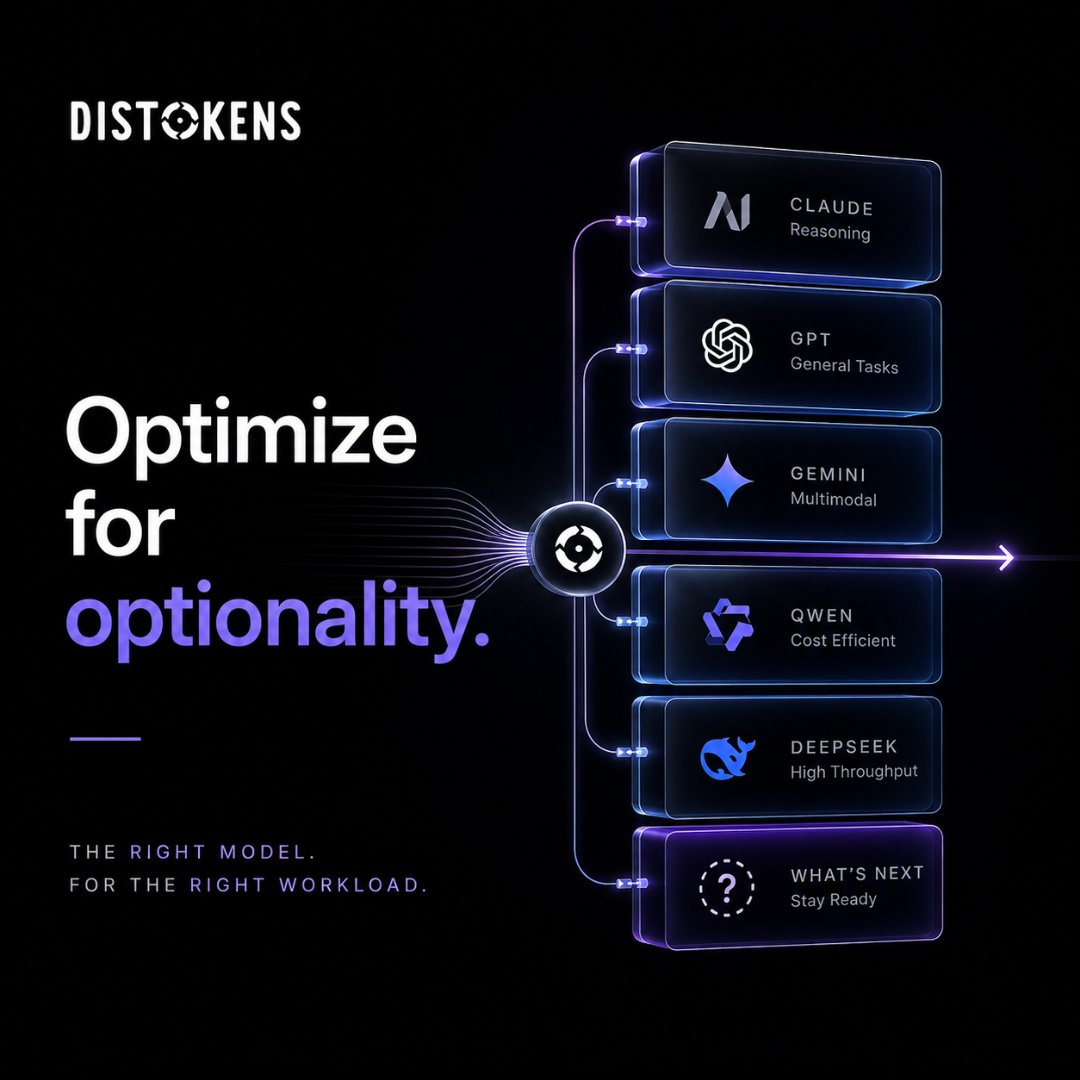 ai_distokens's tweet photo. Your database stack is not one technology.

Your cloud stack probably is not either.

Why should AI be different?

A production AI stack might use:

@claudeai for one workload.

GPT for another.

@GeminiApp for multimodal work.

@Alibaba_Qwen or @deepseek_ai where the economics make sense.

And something released six months from now that isn't on your radar yet.

The architecture matters because the winners will keep changing.

Provider flexibility is not about constantly switching models.

It's about having the option when switching actually matters.

Don't optimize for model loyalty. Optimize for optionality.

#AIInfrastructure #MultiModelAI #LLM #AIEngineering