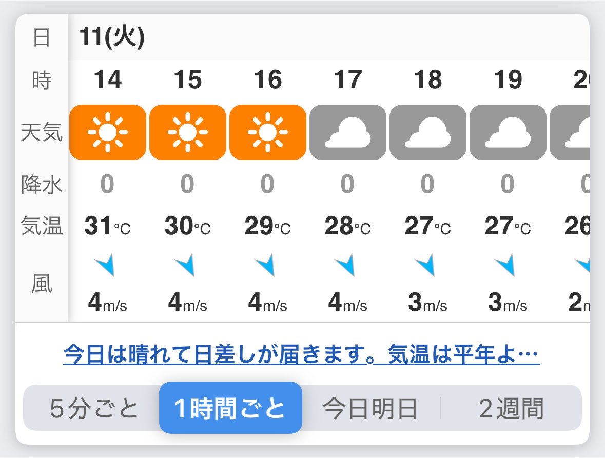 omi_santa's tweet photo. 35℃以下やで？涼しいはずや https://t.co/DGADWPpQPc