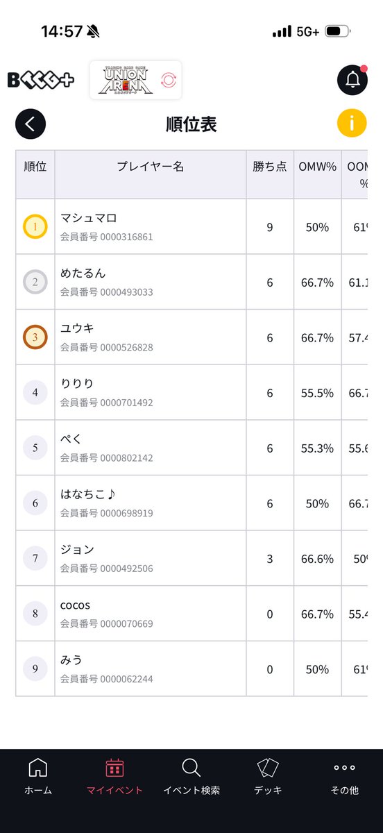 LPectic's tweet photo. 決勝卓で負けてオポ落ちです
やってられないです https://t.co/Gn7Ie3Etwm