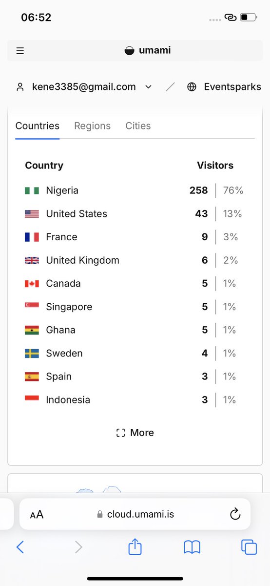 KeneEzeala's tweet photo. Building @Eventsparks_ has been one of those experiences that reminds me that building a product is very different from having an idea.

I started with a simple thought: How can we make it easier for people to discover and attend meaningful events?

Now 46 events published, visitors from 10+ countries, and people discovering the platform from Nigeria, USA, France, Ghana, Sweden and beyond feels incredible.

But the numbers are only one part of the journey.

There have been countless iterations, design changes, conversations, bugs, feedback, and moments of asking Are we actually building this the right way? And we’re still early.

@Eventsparks_ is being built to become more than an event listing platform a discovery layer for events, communities and experiences across Africa and eventually the world.

I’m excited about what we’re building.