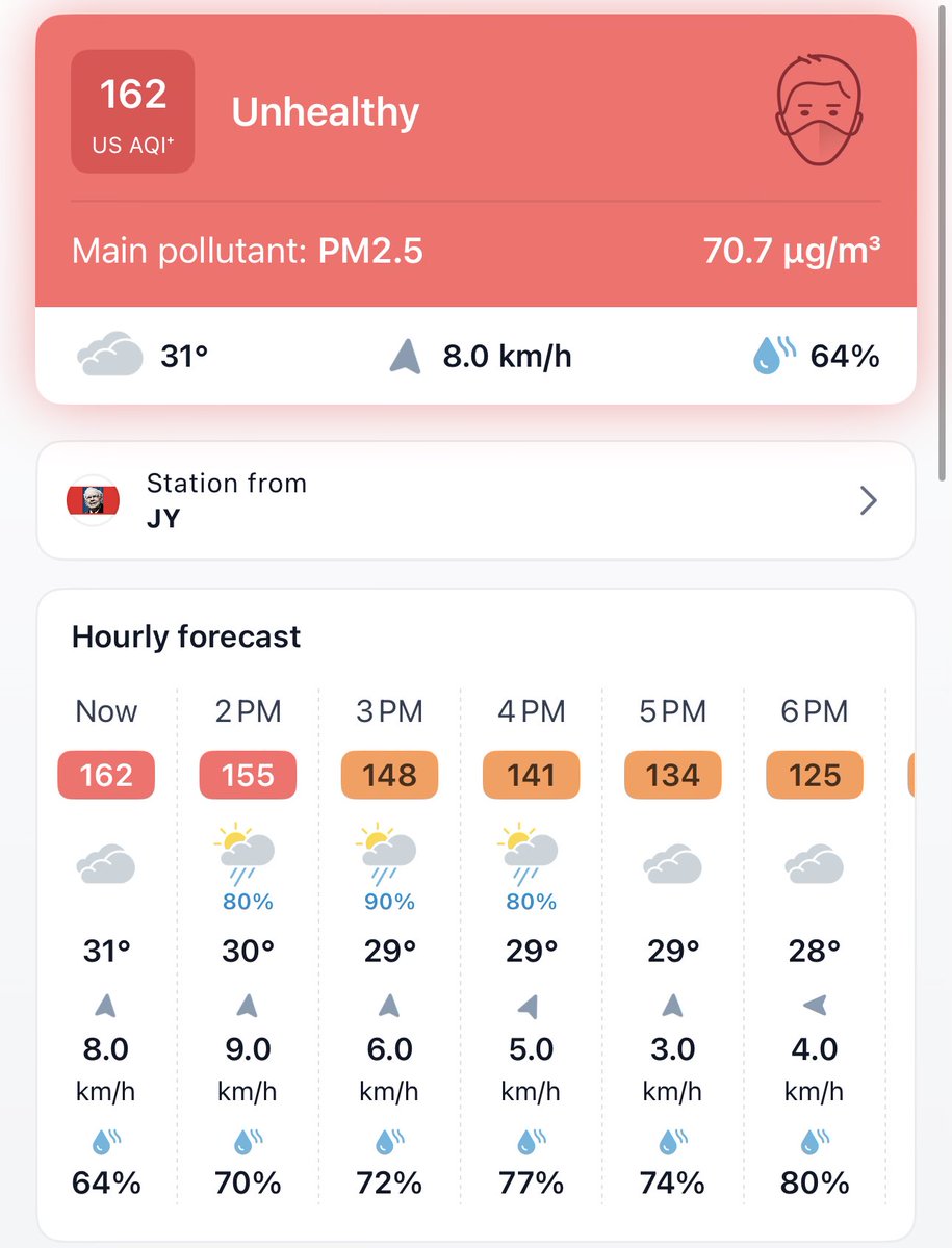 craigansibin's tweet photo. Teruk juga jerebu Kuala Lumpur harini. 
Dari mana datang? 

API dah cecah 162 (Tidak sihat)

#Haze https://t.co/POobq2WEVU