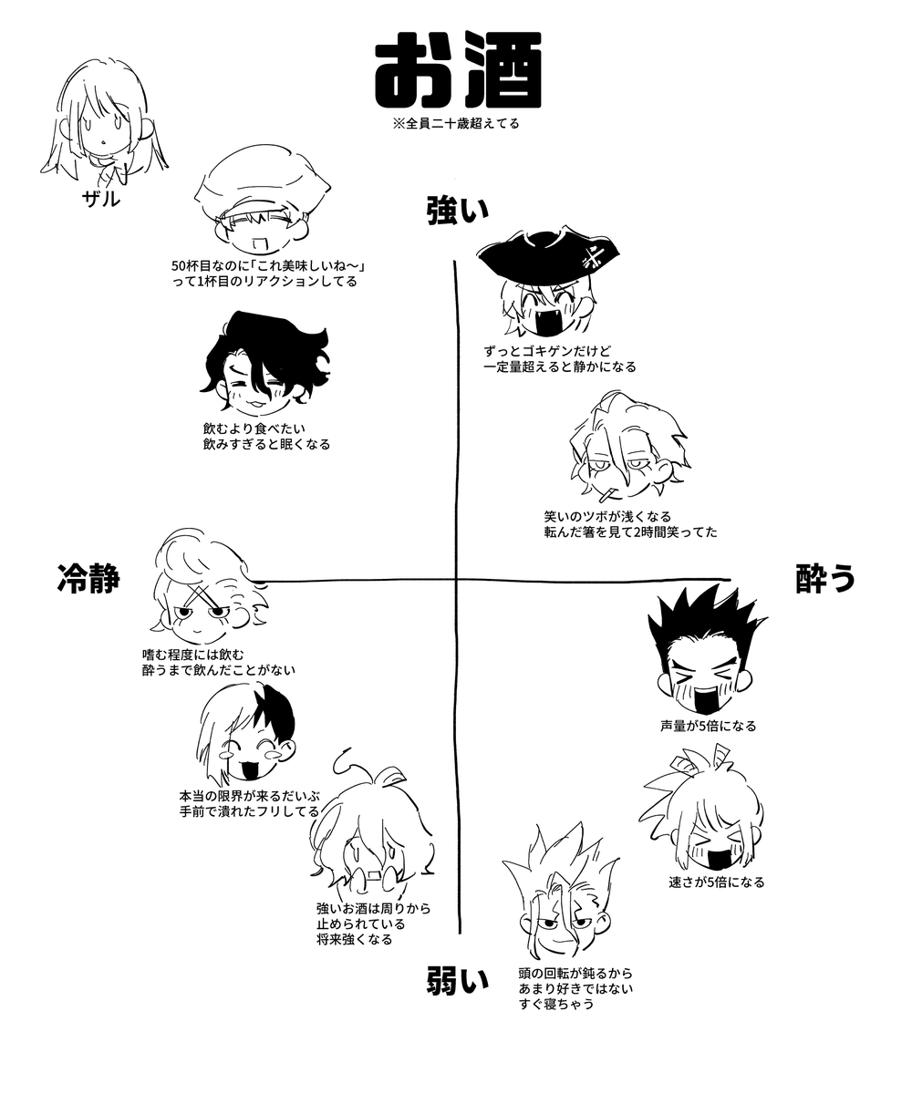 bb_makimura's tweet photo. だったら嬉しいなの図 https://t.co/XLRTyzyxR3