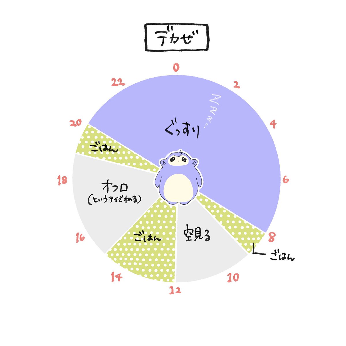 minize_55's tweet photo. 1日 https://t.co/YLI15KSoBV