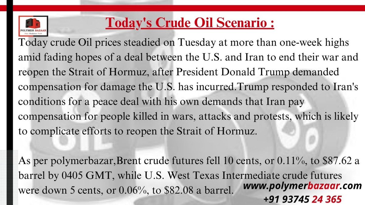 POLYMERBAZAAR's tweet photo. 🅿️🅱️
▶️ Crude Oil Scenario:
PP #ABS #LLDPE #LDPE #HDPE #PVC #EVA #PET #PS #SAN #POLYVINYL #POLYETHYLENE #POLYPROPYLENE #POLYMER #PROPYLENE #POLYSTYRENE #indplas #Polyamide #PLEXPO #GPCA #ARABPLAST #RUPLASTICA #PLASTEURASIA #KOPLAS #PLASTO #PLASTASIA #PLASTEX #Polycarbonate #Polyester , #Centralasiaplastworld #taipeipack
#plastindia #bopp #bopet #polyester
https://t.co/H3LoMQ9y1P