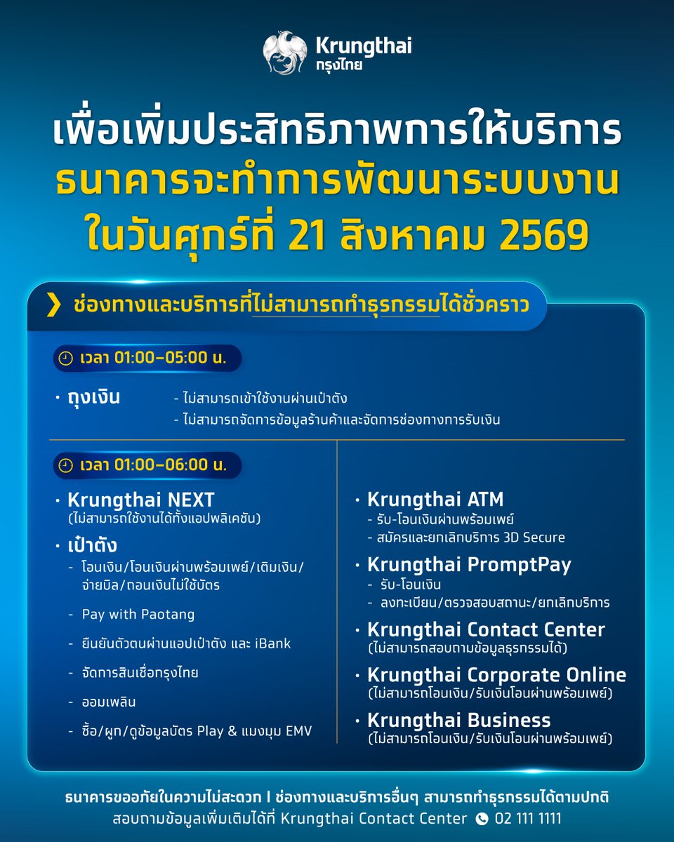 Krungthai_Care's tweet photo. เพื่อเพิ่มประสิทธิภาพการให้บริการ ธนาคารจะทำการพัฒนาระบบงาน
ในวันศุกร์ที่ 21 สิงหาคม 2569 ตั้งแต่เวลา 01:00–06:00 น.

ส่งผลให้ไม่สามารถทำธุรกรรมและบริการบางส่วนได้ชั่วคราว
รายละเอียดเพิ่มเติม https://t.co/kutvdsELoo

ธนาคารขออภัยในความไม่สะดวก
ช่องทางและบริการอื่น ๆ สามารถทำธุรกรรมได้ตามปกติ

สอบถามข้อมูลเพิ่มเติมได้ที่ Krungthai Contact Center โทร. 02 111 1111