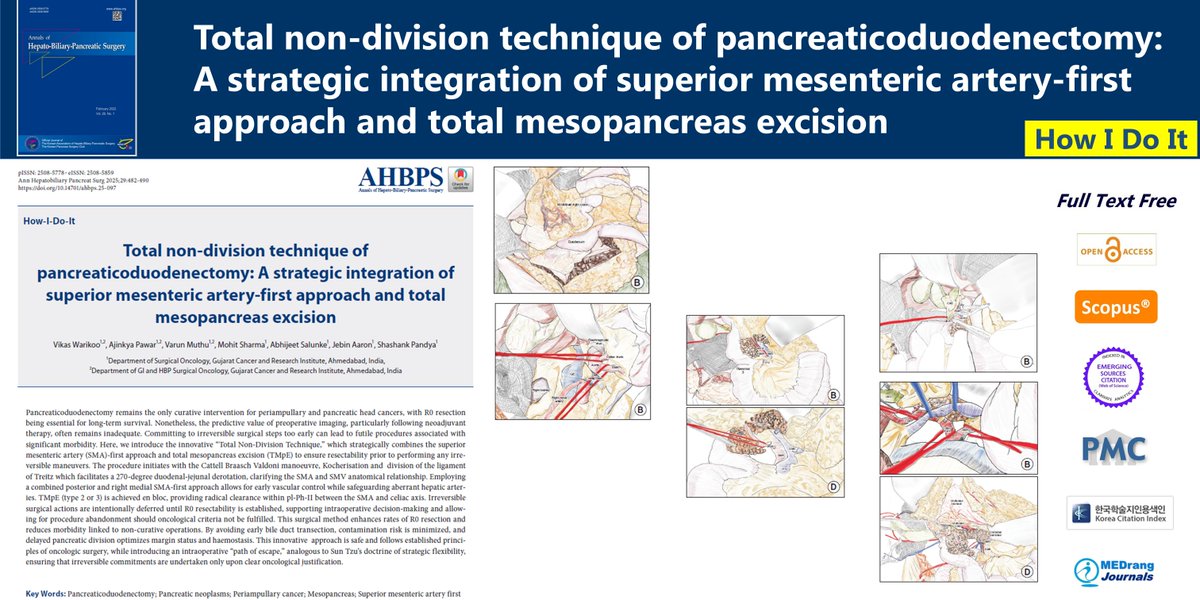 Journal_AHBPS's tweet photo. Total non-division technique of pancreaticoduodenectomy: A strategic integration of superior mesenteric artery-first approach ...
🌷https://t.co/rrp65B3zix
Ann Hepatobiliary Pancreat Surg 2025;29(4). Vikas Warikoo
#PeriampullaryCancer #Mesopancreas #SuperiorMesentericArteryFirst https://t.co/85qP0qiXDC