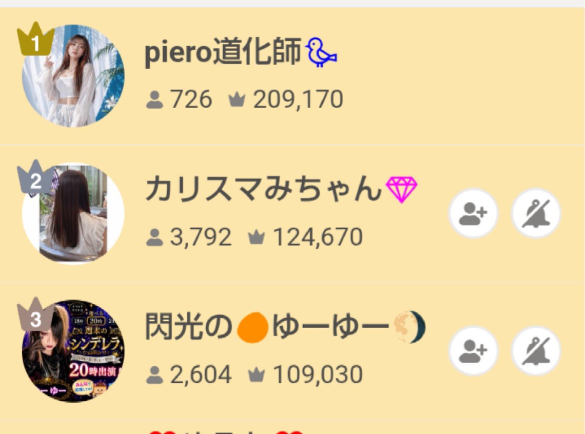 Piero984052's tweet photo. 週末のシンデレラ👠

1位にしていただきました😆
沢山　沢山ありがとう🥹 https://t.co/KubxyfUSA6