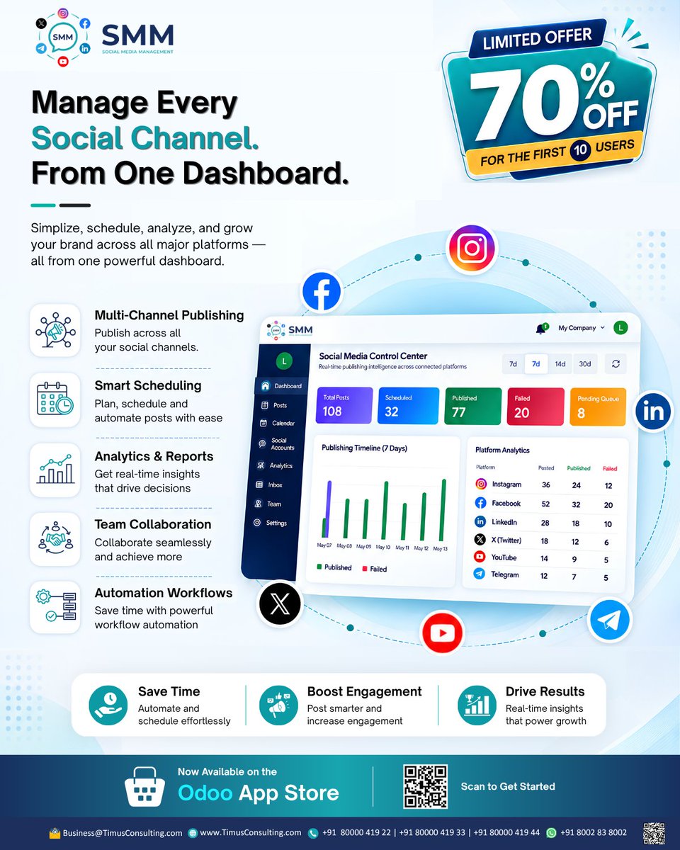 TimusServices's tweet photo. Too many tools to manage your social media?

What if you could schedule, analyze, and grow from one platform? 🚀

🎯 70% OFF for the first 10 users.

💬 Comment "SMM" to learn more.

Book your demo: https://t.co/TC3GdlyUPN

#SMM #SocialMediaManagement #DigitalMarketing https://t.co/TbjRXBNFfC