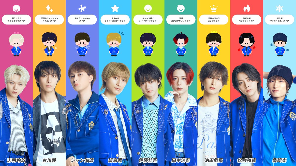 EBiDAN_official's tweet photo. ／
EBiDAN各グループの
「EBTi診断」タイプ分けを公開‼️
＼

🚄超特急（@sd_bt）
🥛M!LK（@milk_info）
🐉SUPER★DRAGON（@Supdra_staff）

もっと診断を楽しみたい方はこちら💁
https://t.co/9Nlf7EHWFa

#超特急
#MILK
#SUPERDRAGON #スパドラ
#EBTi診断
#EBiDAN
#Yes_EBiDAN15th https://t.co/dJUlbPc9wy