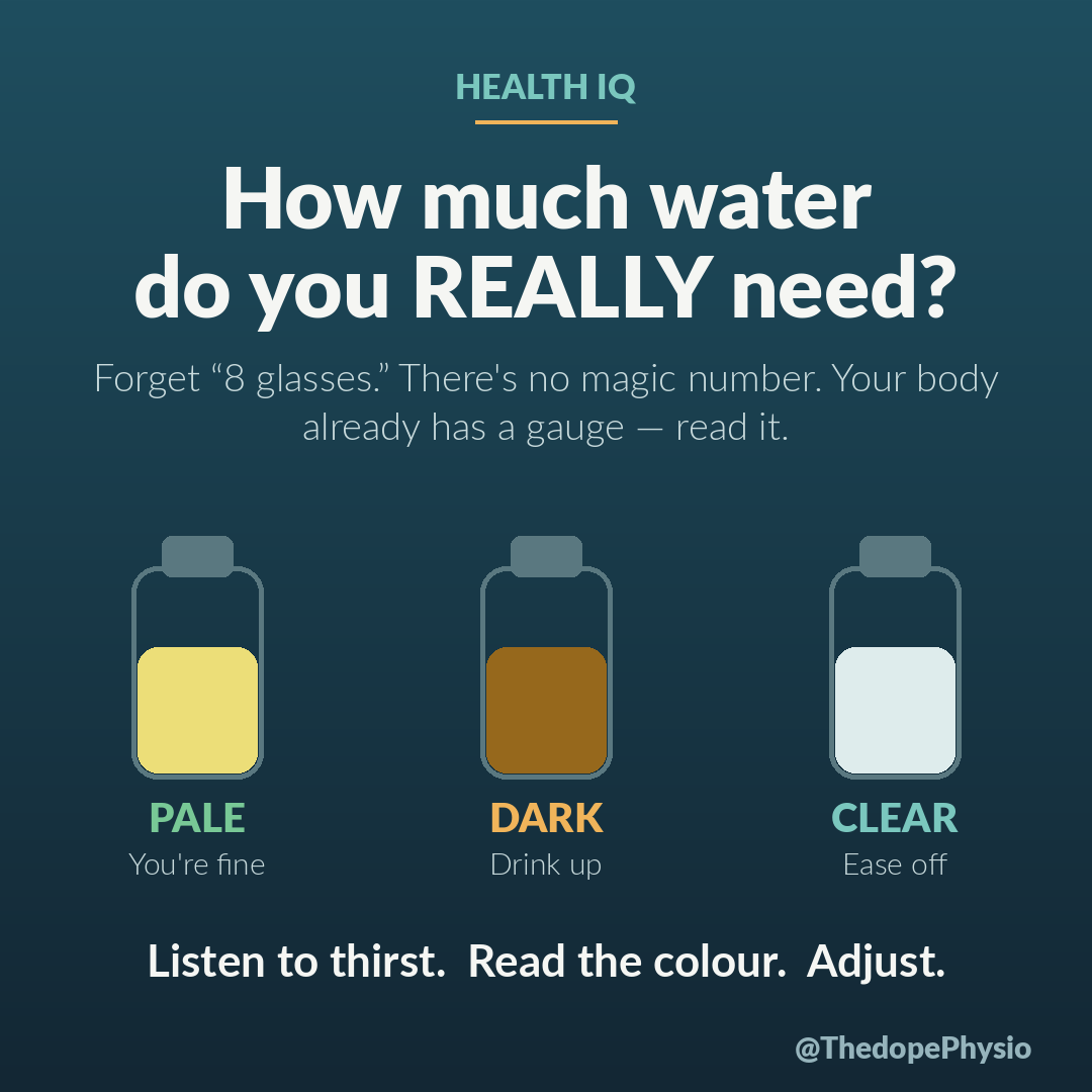 ThedopePhysio's tweet photo. "Drink 8 glasses a day." Who counted? Who's watching?

Here's the truth nobody sells you: there's no magic number. Your body isn't a fuel tank with one setting. How much water you need shifts with the weather, your size, how much you sweat in this Lagos heat, and what you eat because your food (watermelon, oranges, even that morning pap) carries water too.

So forget the counting. Your body already has a gauge, and it's smarter than any app: thirst. Drink when you're thirsty. And check the real scoreboard — your urine. Pale straw yellow means you're fine. Dark and strong-smelling means drink up. Nearly clear all day? You may be overdoing it.

That's it. No 8-glass guilt. No carrying a bucket around.

Listen to thirst. Read the colour. Adjust.

Your body has been keeping the score all along — you just stopped trusting it.
GM CT

#Health #omegle solana:8LFTmtdqQKHk7xJxSgFiPMdn2cRgxyinGv61M6Z5pump  solana:2mDE5QH86fdjHsKTxr7kAUGYGJX8QWa3hLfviSVppump