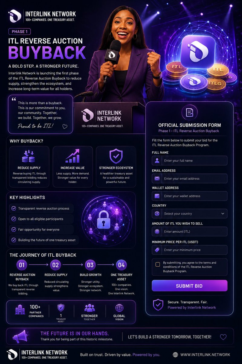UsmanChinad's tweet photo. Fact: ITL Reverse Auction Buyback - Phase 1 is active.  
Submission form is officially open.  
Don’t miss it. Submit your ITL now.

#interlink #itlg #itl #weAreTheFirst10MLinkers https://t.co/HFpZ5PEe9E