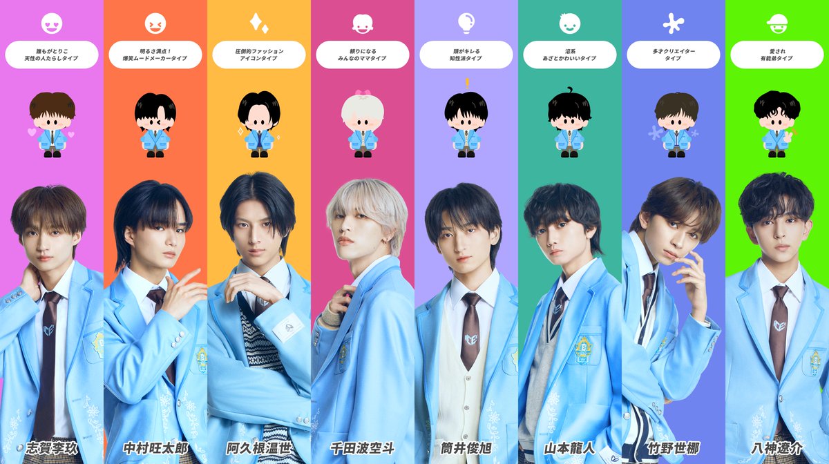 EBiDAN_official's tweet photo. ／
EBiDAN各グループの
「EBTi診断」タイプ分けを公開‼️
＼

🟡BUDDiiS（@buddiis）
🧊ICEx（@ICEx_official）
💜Lienel（@Lienel_official）

もっと診断を楽しみたい方はこちら💁
https://t.co/9Nlf7EHWFa

#BUDDiiS
#ICEx
#Lienel
#EBTi診断
#EBiDAN
#Yes_EBiDAN15th https://t.co/DqSr1jmbik