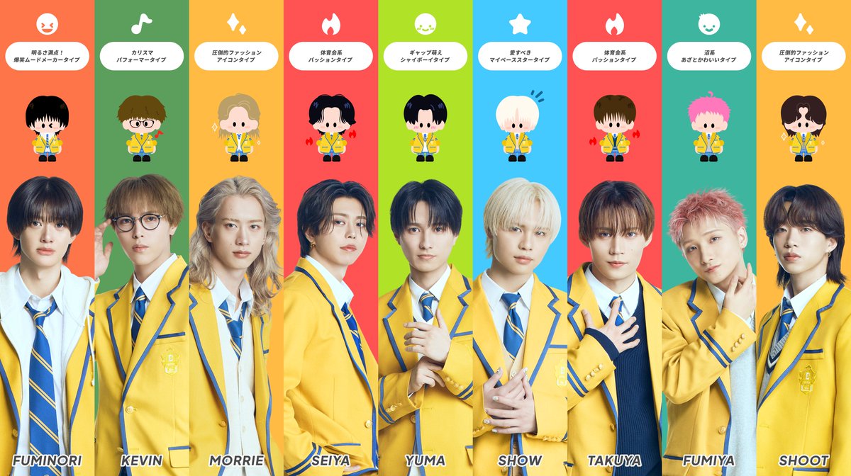 EBiDAN_official's tweet photo. ／
EBiDAN各グループの
「EBTi診断」タイプ分けを公開‼️
＼

🟡BUDDiiS（@buddiis）
🧊ICEx（@ICEx_official）
💜Lienel（@Lienel_official）

もっと診断を楽しみたい方はこちら💁
https://t.co/9Nlf7EHWFa

#BUDDiiS
#ICEx
#Lienel
#EBTi診断
#EBiDAN
#Yes_EBiDAN15th https://t.co/DqSr1jmbik