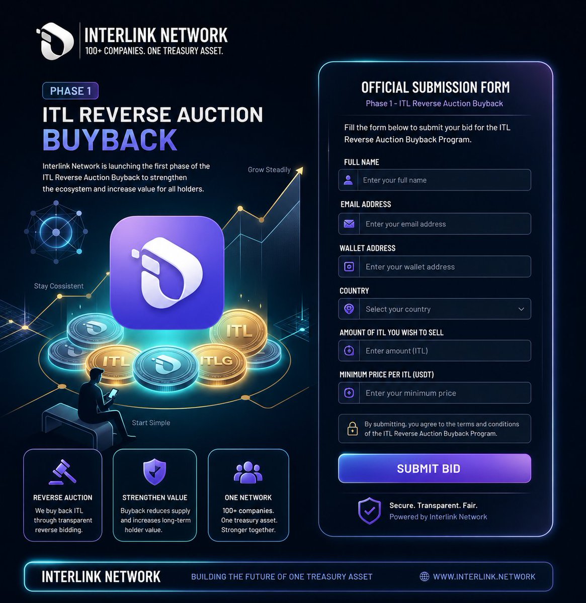 UsmanChinad's tweet photo. Phase 1 of the ITL Reverse Auction Buyback is here.  
The official submission form is now live.  
Ready to participate?  
Link below 👇  
#ITL #InterLink
#interlink #itlg #itl #weAreTheFirst10MLinkers https://t.co/DQ49NMTeCE