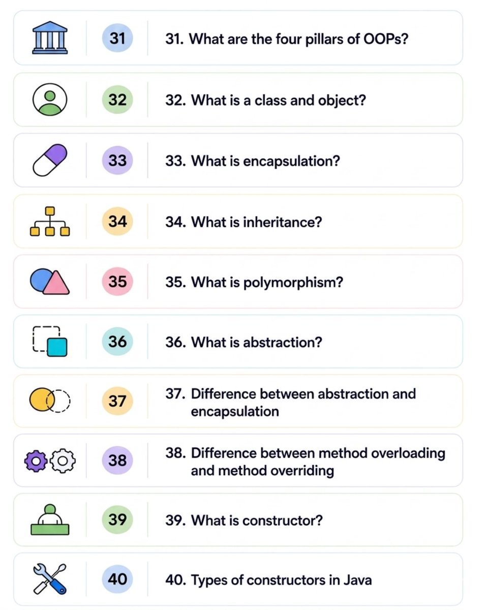 examaddaorg's tweet photo. 40 Must-Know Java Interview Questions You Can’t Miss
Getting ready for a Java interview?
These are the exact questions that can make or break your preparation.
👉Comment "JAVA" & Get link in your Dms
#Java #JavaInterview #CodingInterview #Programming #Examadda https://t.co/LQgER9tpiB
