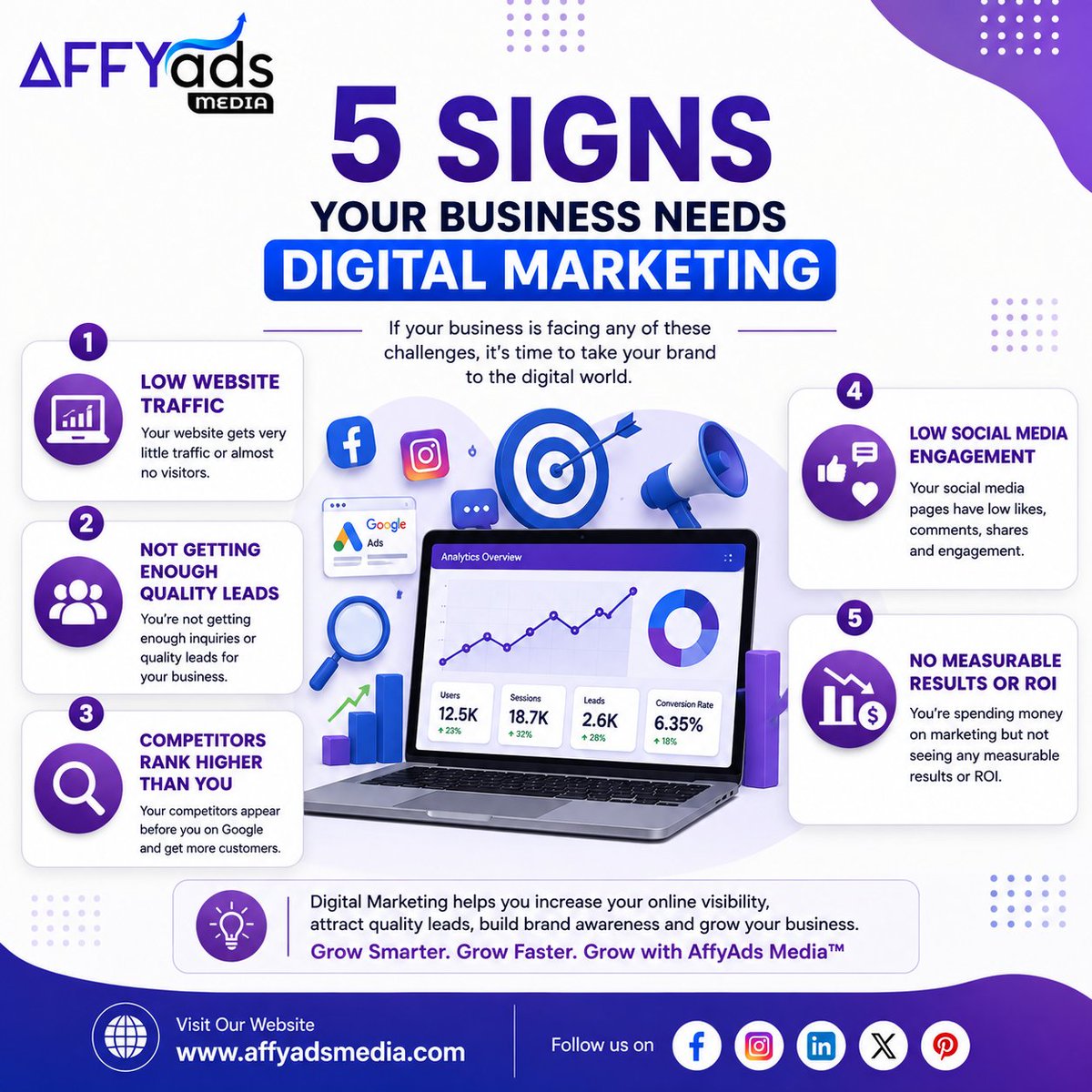 affyadsmedia's tweet photo. 5 Signs Your Business Needs Digital Marketing

✔ Low website traffic
✔ Low-quality leads
✔ Poor Google visibility
✔ Low social engagement
✔ No measurable ROI

Grow smarter with AffyAds Media™

🌐 https://t.co/VRL6O4dgjO

#DigitalMarketing #BusinessGrowth #AffyAdsMedia https://t.co/5w3pZxmj6H