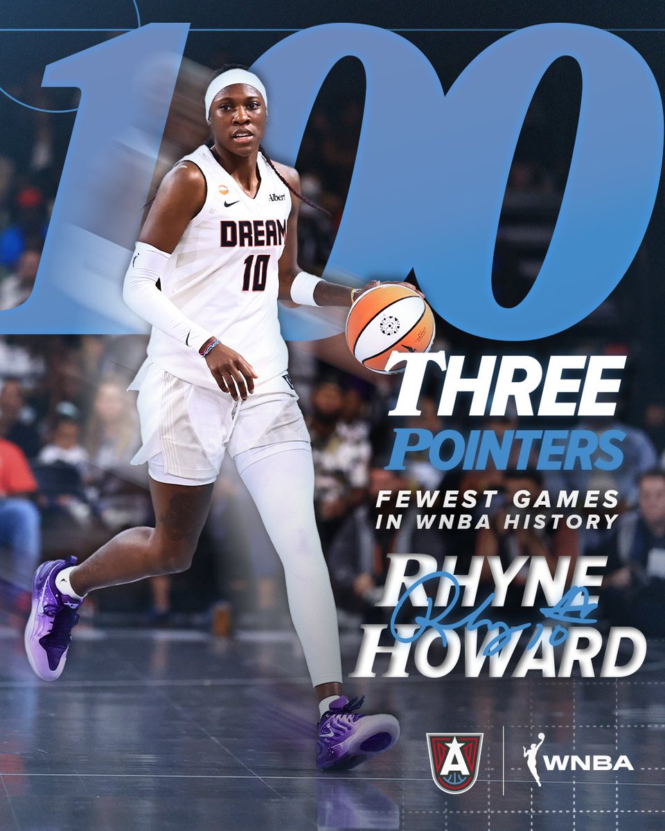 AtlantaDream's tweet photo. RHYNE HOWARD, YOU ARE A HISTORY MAKER 🏆 https://t.co/APDEEMG96n