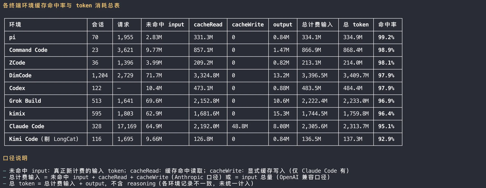 踏雪寻仙on X: 