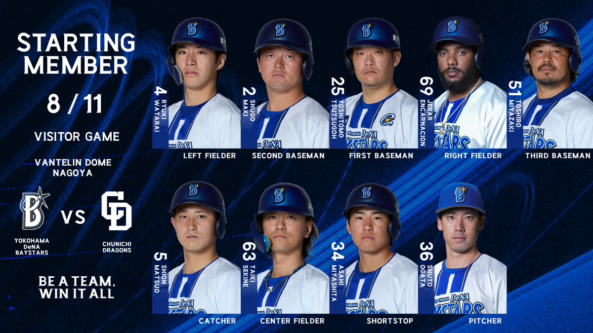 ydb_yokohama's tweet photo. 本日のSTARTING LINEUP. 

#baystars https://t.co/lS5O0PpDhr